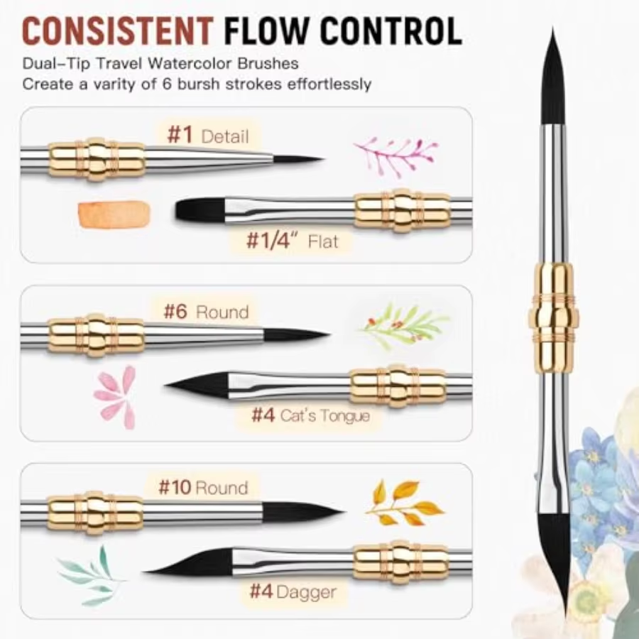 แปรงทาสีศิลปะแบบสองด้าน 3 ชิ้น - Acrylic Pour Paint บทวิจารณ์และราคา